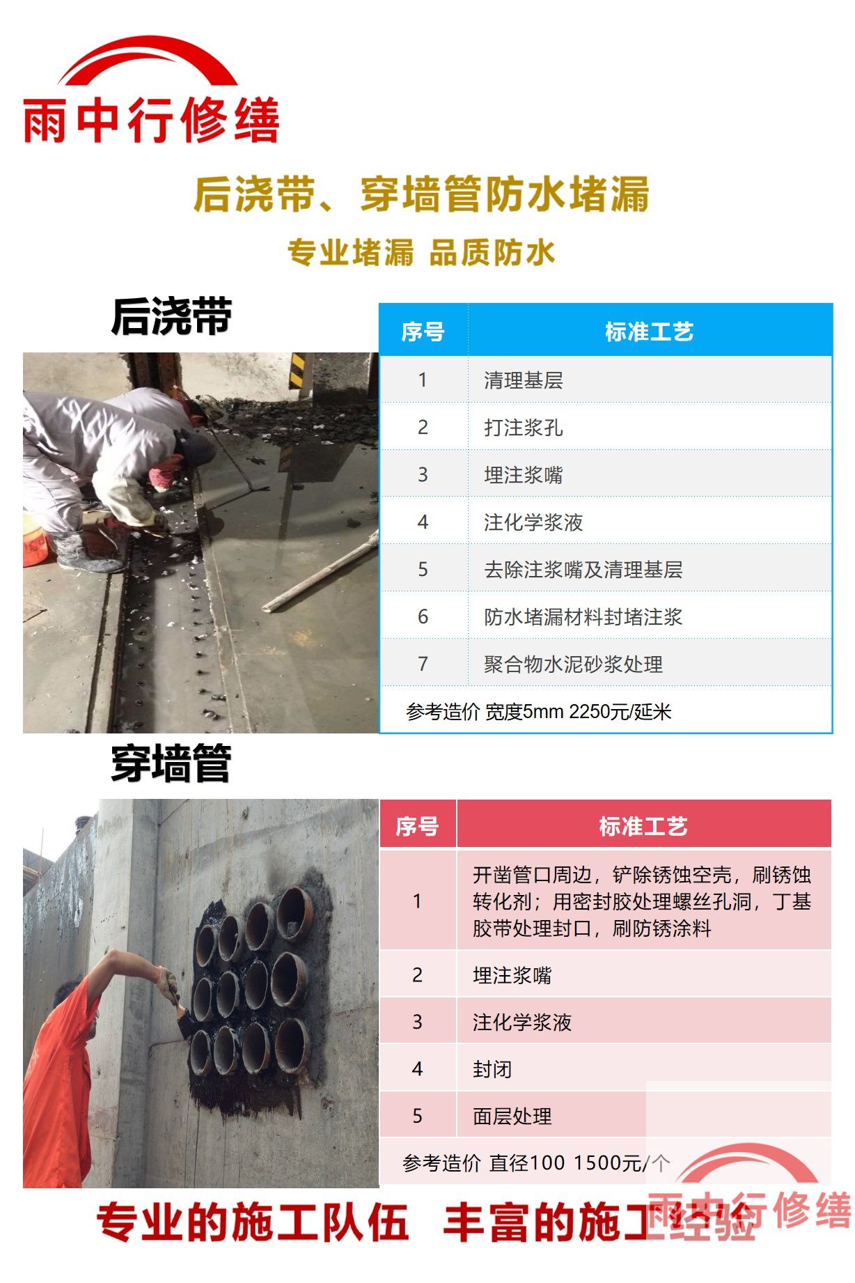 芜湖隧道堵漏加固